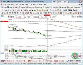 阿里巴巴赴港上市彰顯信心 定價(jià)不打折，科技服務(wù)生態(tài)再升級(jí)